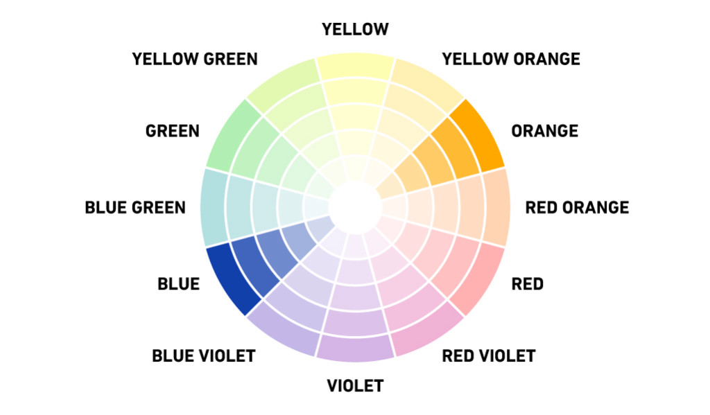 complementary color wheel