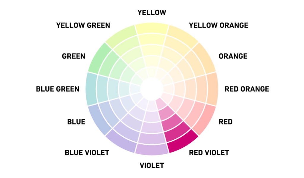monochrome color wheel